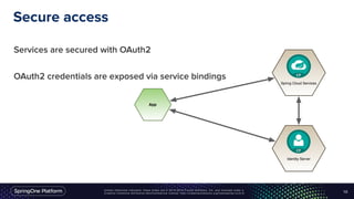 Unless otherwise indicated, these slides are © 2013-2016 Pivotal Software, Inc. and licensed under a
Creative Commons Attribution-NonCommercial license: http://creativecommons.org/licenses/by-nc/3.0/
Secure access
10
Services are secured with OAuth2
OAuth2 credentials are exposed via service bindings
Spring Cloud Services
App
Identity Server
 