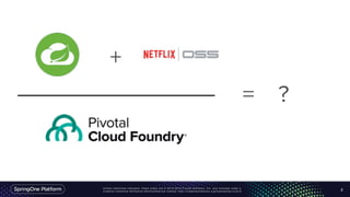 Unless otherwise indicated, these slides are © 2013-2016 Pivotal Software, Inc. and licensed under a
Creative Commons Attribution-NonCommercial license: http://creativecommons.org/licenses/by-nc/3.0/
+
2
= ?
 
