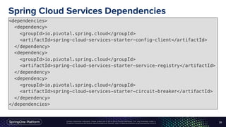 Unless otherwise indicated, these slides are © 2013-2016 Pivotal Software, Inc. and licensed under a
Creative Commons Attribution-NonCommercial license: http://creativecommons.org/licenses/by-nc/3.0/
Spring Cloud Services Dependencies
29
<dependencies>
<dependency>
<groupId>io.pivotal.spring.cloud</groupId>
<artifactId>spring-cloud-services-starter-config-client</artifactId>
</dependency>
<dependency>
<groupId>io.pivotal.spring.cloud</groupId>
<artifactId>spring-cloud-services-starter-service-registry</artifactId>
</dependency>
<dependency>
<groupId>io.pivotal.spring.cloud</groupId>
<artifactId>spring-cloud-services-starter-circuit-breaker</artifactId>
</dependency>
</dependencies>
 