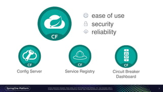Unless otherwise indicated, these slides are © 2013-2016 Pivotal Software, Inc. and licensed under a
Creative Commons Attribution-NonCommercial license: http://creativecommons.org/licenses/by-nc/3.0/ 7
Config Server Service Registry Circuit Breaker
Dashboard
ease of use
security
reliability
 