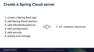 Unless otherwise indicated, these slides are © 2013-2016 Pivotal Software, Inc. and licensed under a
Creative Commons Attribution-NonCommercial license: http://creativecommons.org/licenses/by-nc/3.0/
Create a Spring Cloud server
8
1. cf create-service
1. create a Spring Boot app
2. add Spring Cloud starters
3. add @EnableXxxxServer
4. add configuration
5. add security
6. deploy and manage
 