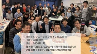 Copyright© Creationline,inc. All rights reserved. 14
社名：クリエーションライン株式会社
代表：安田 忠弘
設立：2006年1月
資本金：215,572,000円（資本準備金を含む）
従業員数：130名（業務委託/契約社員含む）
 