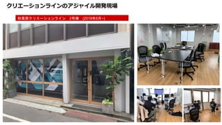 クリエーションラインのアジャイル開発現場
秋葉原クリエーションライン 2号棟 (2019年6月~)
 