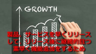 25
製品、サービスを早くリリース
して、リリース後に継続的且つ
素早く機能追加をするため
 