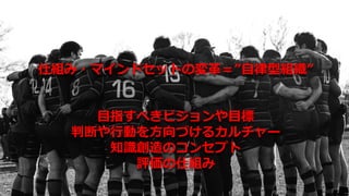 仕組み・マインドセットの変革＝”自律型組織”
目指すべきビジョンや目標
判断や行動を方向づけるカルチャー
知識創造のコンセプト
評価の仕組み
 