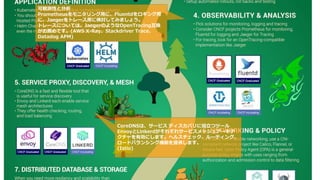 可観測性と分析
Prometheusをモニタリング用に、Fluentdをロギング用
に、Jaegerをトレース用に検討してみましょう。
トレースについては、JaegerのようなOpenTracing互換
がお薦めです。(AWS X-Ray、Stackdriver Trace、
Datadog APM)
CoreDNSは、サービス ディスカバリに役立つツール
EnvoyとLinkerdがそれぞれサービスメッシュアーキテ
クチャを有効にします。ヘルスチェック、ルーティング、
ロードバランシング機能を提供します。
(Istio)
 