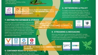 Calico、Flannel、Weave NetなどのCNI準拠のプロジェ
クトを使用するとよりコンテナ間の通信制御を柔軟にコント
ロールすることができます。
分散データベース&ストレージ
色々と選択肢があります。
ストレージ関連は選択ミスると大変なことになるので、ち
ゃんと検証しましょう。
サービス間（マイクロサービス）の連携を効率的に制御す
るためのもの
 