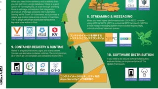 コンテナのイメージを格納する
レジストリとコンテナランタイム
コンテナイメージのセキュリティ対応
Aqua Securityという選択肢も
 