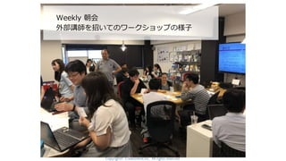 Weekly 朝会
外部講師を招いてのワークショップの様子
Copyright© Creationline,inc. All rights reserved.
 