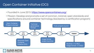 Open Container Initiative (OCI)
15
• Founded in June 2015: https://www.opencontainers.org/
• Mission: Develop and promote a set of common, minimal, open standards and
specifications around container technology (backed by a certification program)
 