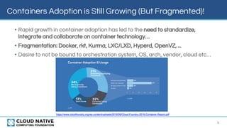 Containers Adoption is Still Growing (But Fragmented)!
3
• Rapid growth in container adoption has led to the need to standardize,
integrate and collaborate on container technology…
• Fragmentation: Docker, rkt, Kurma, LXC/LXD, Hyperd, OpenVZ, ...
• Desire to not be bound to orchestration system, OS, arch, vendor, cloud etc…
https://www.cloudfoundry.org/wp-content/uploads/2016/06/Cloud-Foundry-2016-Container-Report.pdf
 