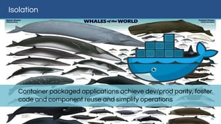30
Isolation
Container packaged applications achieve dev/prod parity, foster
code and component reuse and simplify operations
 