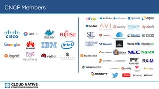 CNCF Members
 