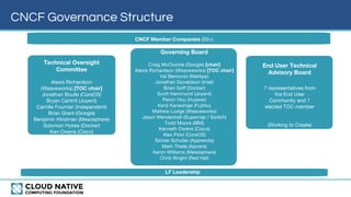 CNCF Governance Structure
 