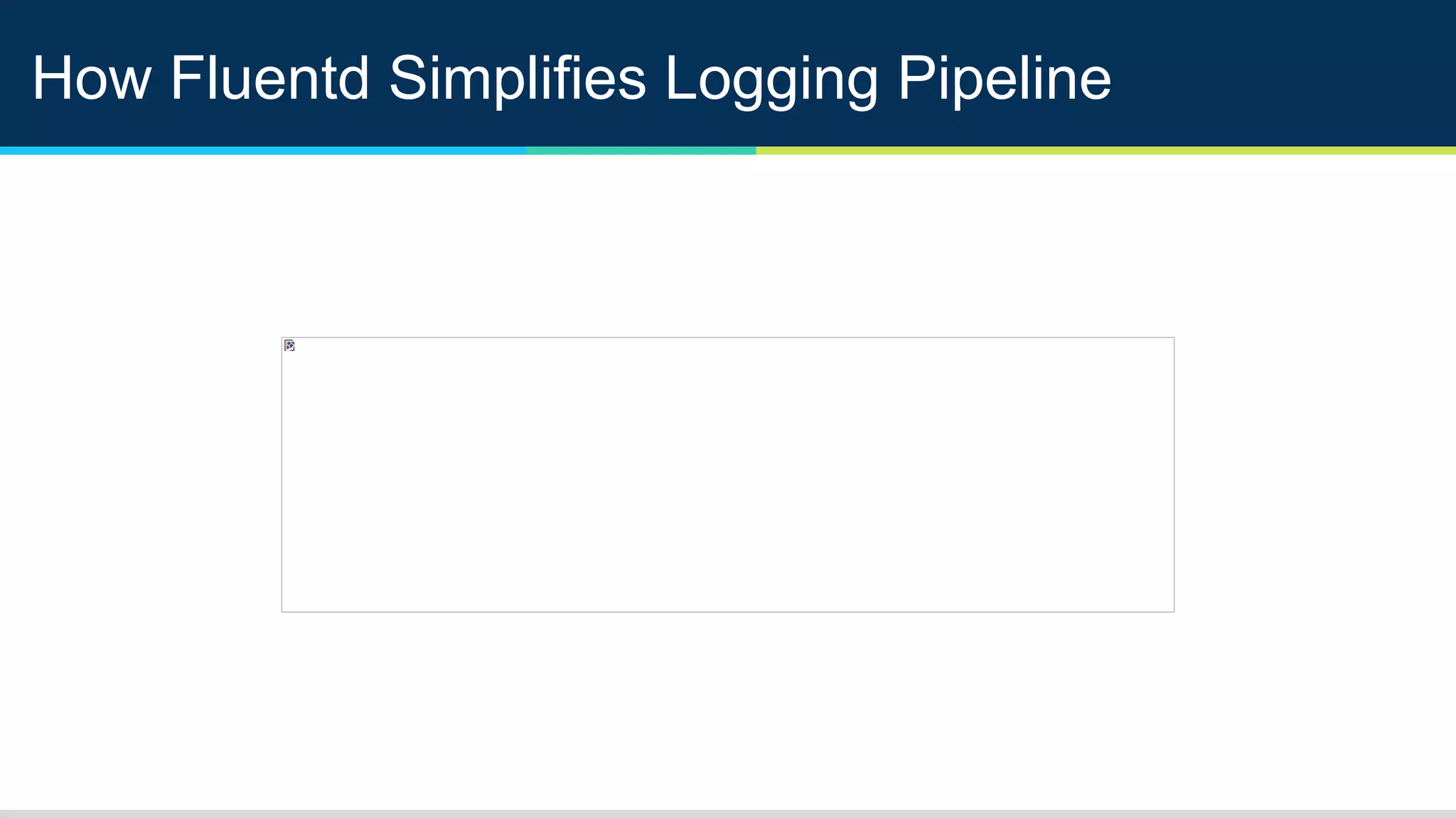 How Fluentd Simplifies Logging Pipeline
 