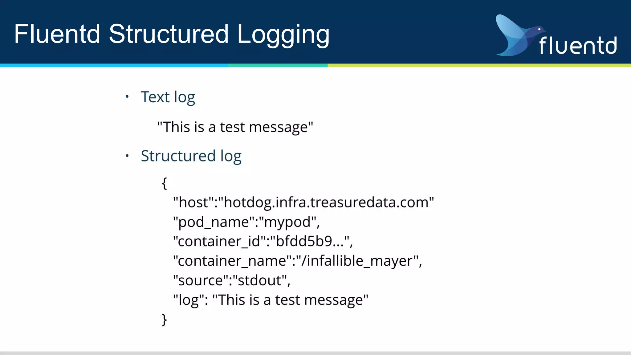 Fluentd Structured Logging
 