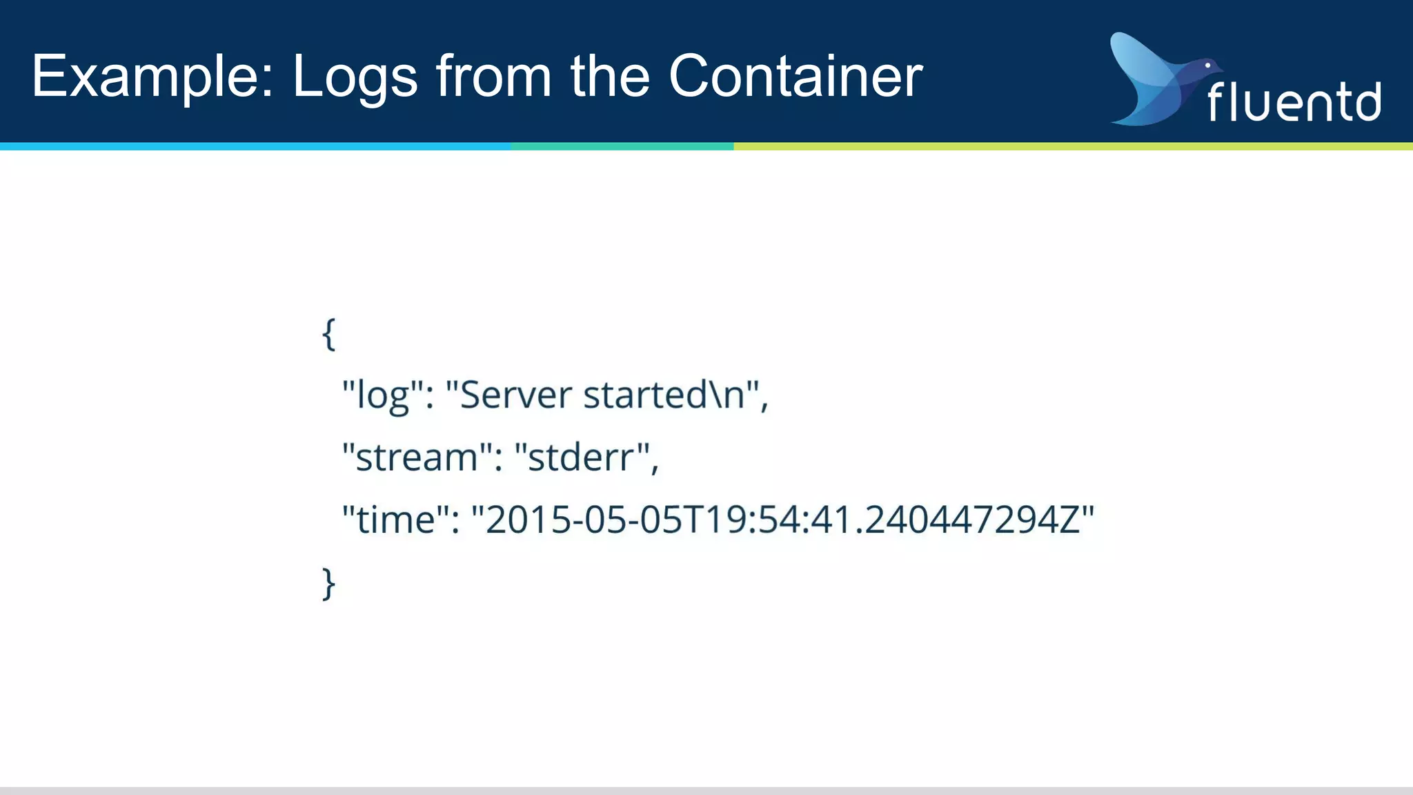 Example: Logs from the Container
 