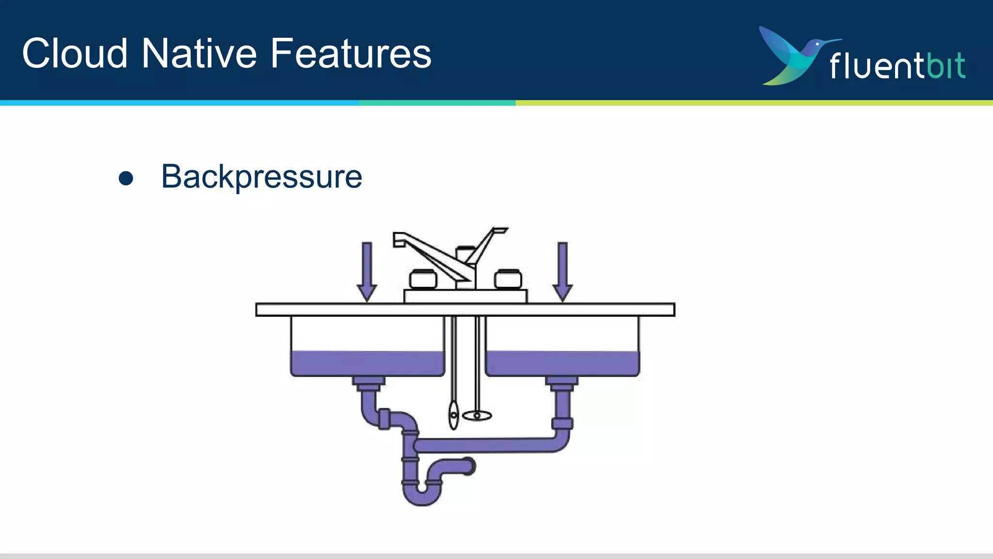 Cloud Native Features
● Backpressure
 