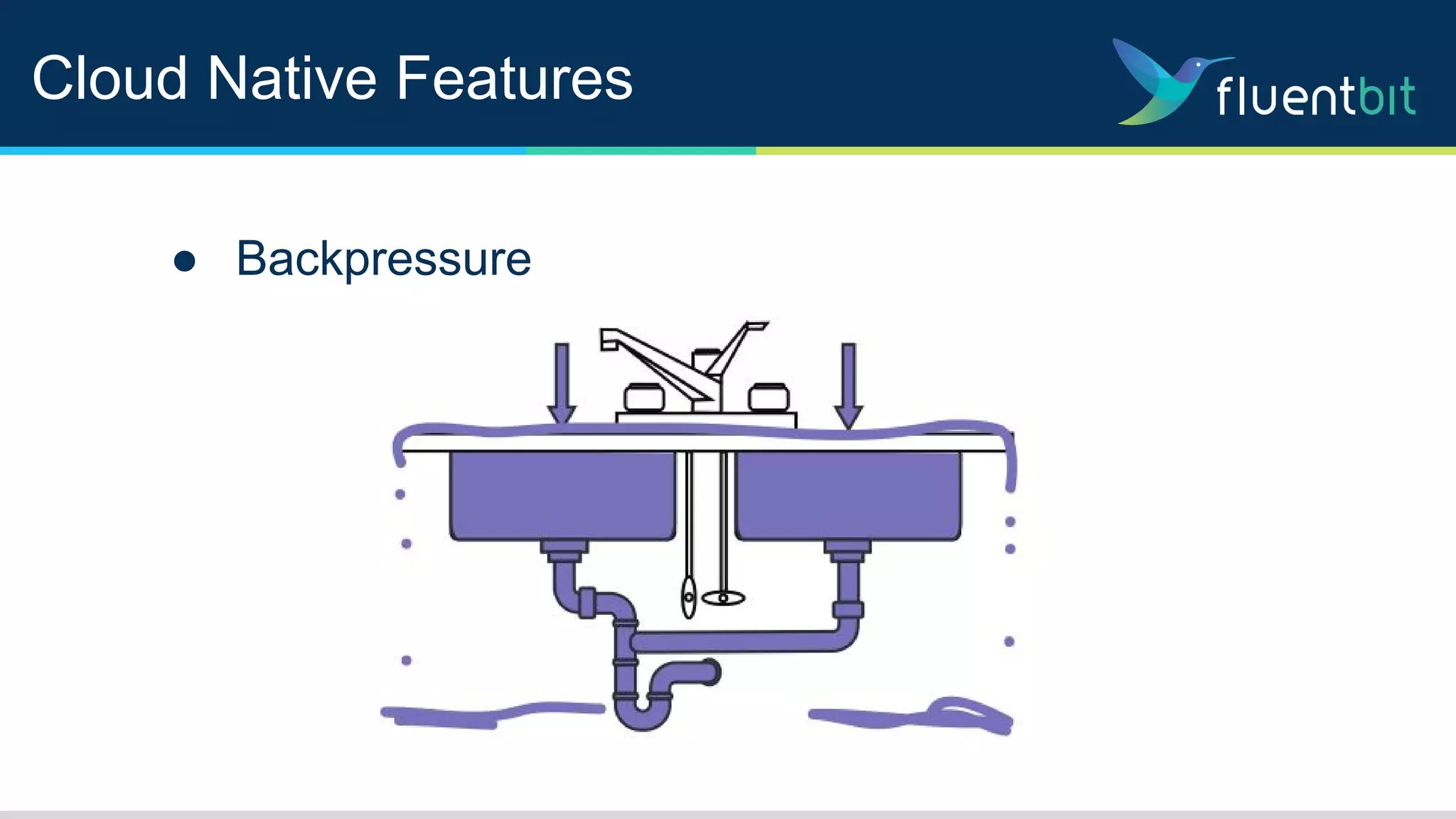 Cloud Native Features
● Backpressure
 