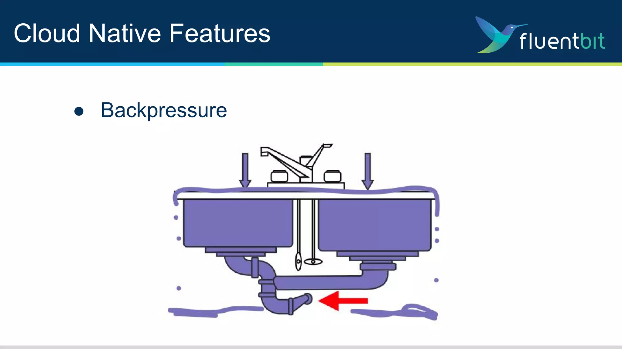 Cloud Native Features
● Backpressure
 