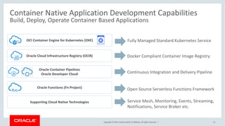 Building and Deploying Cloud Native Applications | PDF