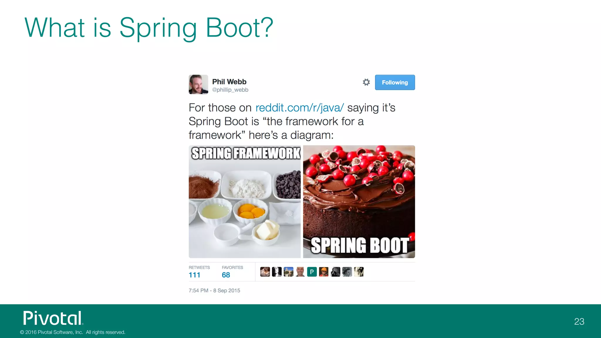 What is Spring Boot?
 