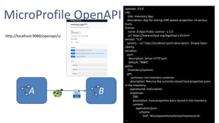 19
MicroProfile OpenAPI
A B
openapi: 3.0.0
info:
title: Inventory App
description: App for storing JVM system properties of various
hosts.
license:
name: Eclipse Public License - v 1.0
url: https://www.eclipse.org/legal/epl-v10.html
version: "1.0"
servers: - url: http://localhost:{port} description: Simple Open
Liberty.
variables:
port:
description: Server HTTP port.
default: "9080"
paths:
/inventory/systems:
get:
summary: List inventory contents.
description: Returns the currently stored host:properties pairs
in the inventory.
operationId: listContents
responses:
200:
description: host:properties pairs stored in the inventory.
content:
application/json:
schema:
$ref: '#/components/schemas/InventoryList’
….
http://localhost:9080/openapi/ui
 