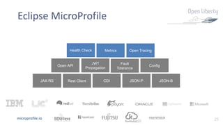 25
Eclipse MicroProfile
Health Check Metrics Open Tracing
microprofile.io
JAX-RS JSON-PCDI
Config
Fault
Tolerance
JWT
Propagation
Open API
Rest Client JSON-B
 