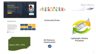 3
Community Driven
Lightweight, Iterative
Processes
Specs, APIs, TCKs
NO Reference
Implementation
 