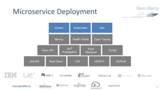 31
Microservice Deployment
microprofile.io
Kubernetes IstioDocker
Health CheckMetrics Open Tracing
JAX-RS JSON-PCDI
Config
Fault
Tolerance
JWT
Propagation
Open API
Rest Client JSON-B
 