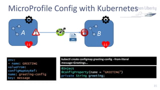 35
MicroProfile Config with Kubernetes
A B
env:
- name: GREETING
valueFrom:
configMapKeyRef:
name: greeting-config
key: message
kubectl create configmap greeting-config --from-literal
message=Greetings...
@Inject
@ConfigProperty(name = "GREETING")
private String greeting;
 