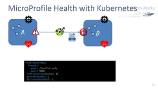 36
MicroProfile Health with Kubernetes
A B
readinessProbe:
httpGet:
path: /health/ready
port: 9080
initialDelaySeconds: 15
periodSeconds: 5
failureThreshold: 1
 