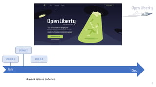 8
openliberty.io
Jan Dec
20.0.0.2
20.0.0.1 20.0.0.3
4-week release cadence
 