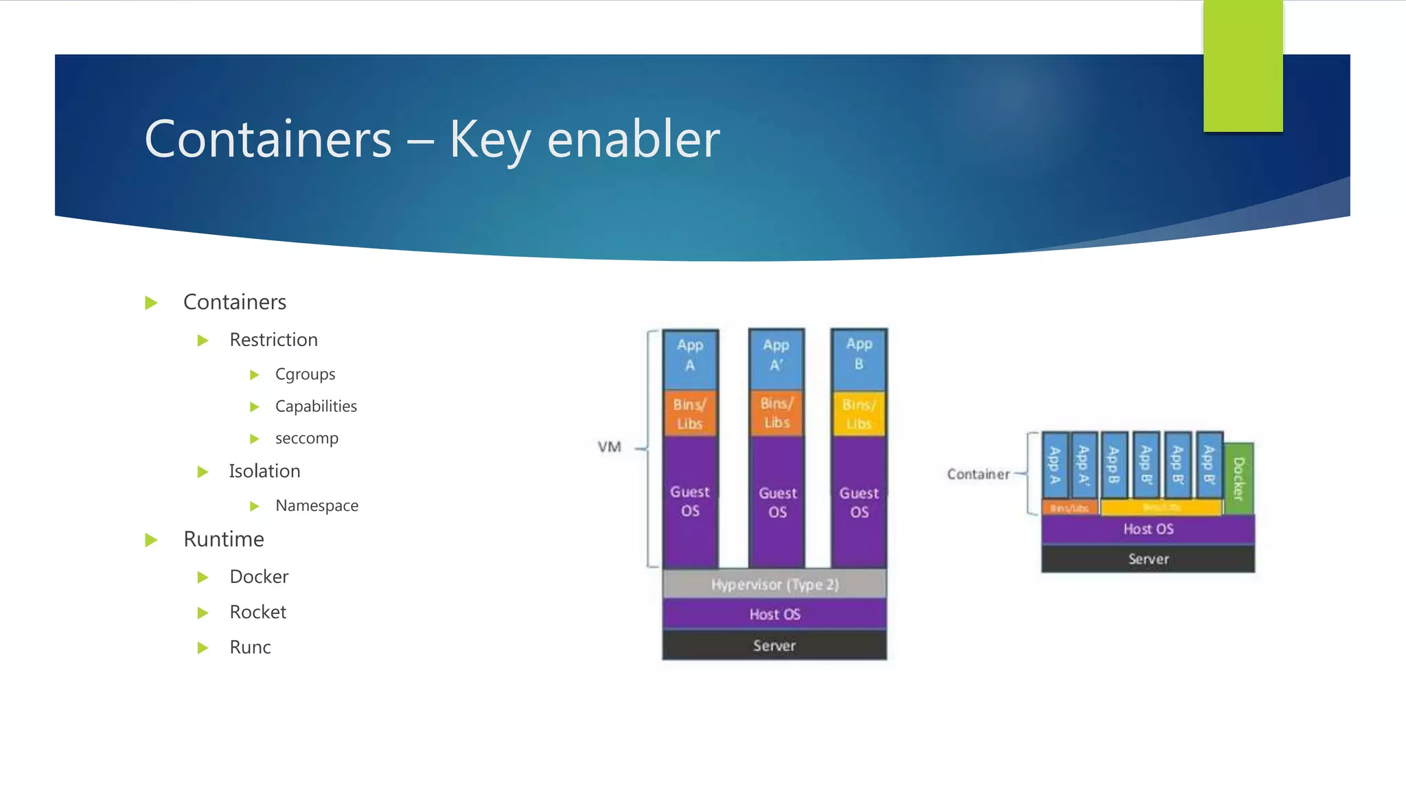 Containers – Key enabler
 Containers
 Restriction
 Cgroups
 Capabilities
 seccomp
 Isolation
 Namespace
 Runtime
 Docker
 Rocket
 Runc
 