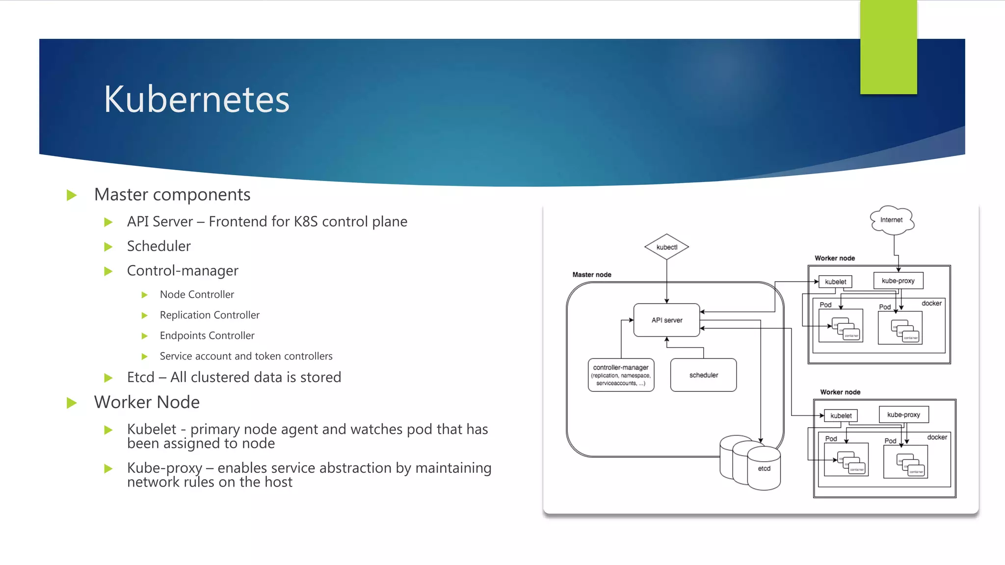 Kubernetes
 Master components
 API Server – Frontend for K8S control plane
 Scheduler
 Control-manager
 Node Controller
 Replication Controller
 Endpoints Controller
 Service account and token controllers
 Etcd – All clustered data is stored
 Worker Node
 Kubelet - primary node agent and watches pod that has
been assigned to node
 Kube-proxy – enables service abstraction by maintaining
network rules on the host
 