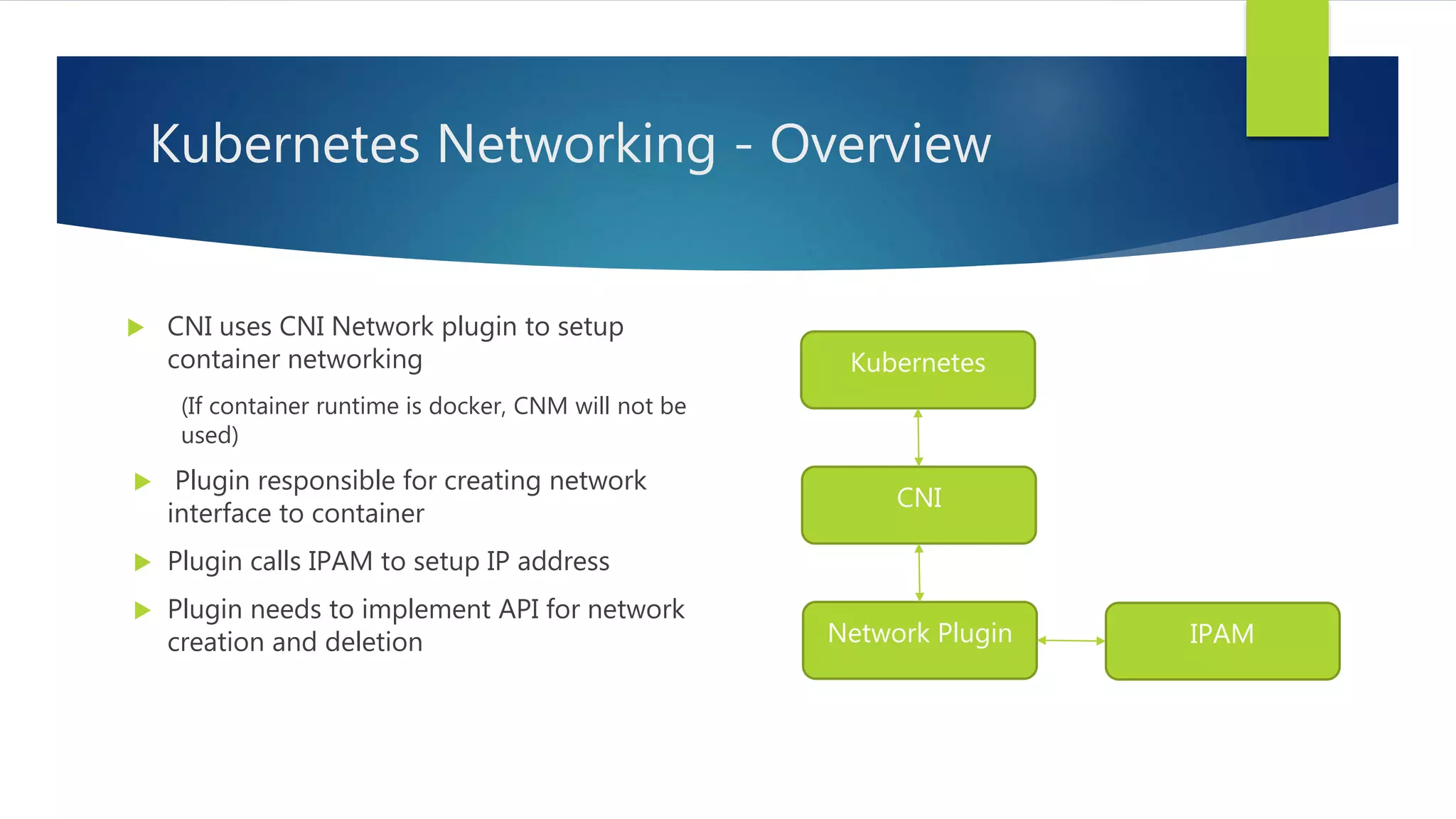 Kubernetes Networking - Overview
 CNI uses CNI Network plugin to setup
container networking
(If container runtime is docker, CNM will not be
used)
 Plugin responsible for creating network
interface to container
 Plugin calls IPAM to setup IP address
 Plugin needs to implement API for network
creation and deletion
Kubernetes
CNI
Network Plugin IPAM
 