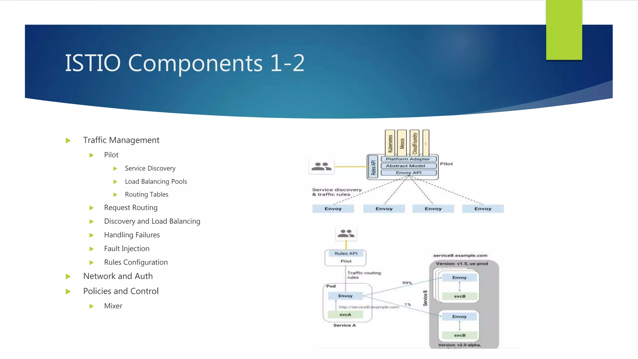 ISTIO Components 1-2
 Traffic Management
 Pilot
 Service Discovery
 Load Balancing Pools
 Routing Tables
 Request Routing
 Discovery and Load Balancing
 Handling Failures
 Fault Injection
 Rules Configuration
 Network and Auth
 Policies and Control
 Mixer
 
