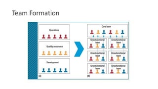Cloud Native Migration Steps | PPTX