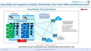 Native Network Cloud Native Network Functions (CNF) -within 5G core service based ...