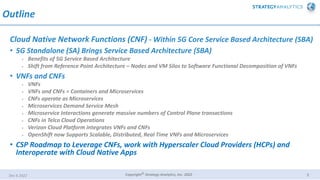 Cloud Native Network Functions (CNF) -within 5G core service based ...