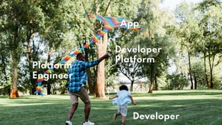 12
QAware
Developer
Platform
Engineer
App
Developer
Platform
 