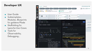 Developer UX
■ User Guide
■ Subtemplates,
Modules, Blueprints
für goldene Pfade
■ Skaffolding für
typische Use-Cases
■ Tools für
Observability,
Debugging…
23
 