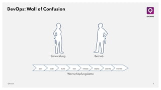 4
QAware
DevOps: Wall of Confusion
Entwicklung Betrieb
Wertschöpfungskette
 