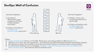 5
QAware
DevOps: Wall of Confusion
Entwicklung Betrieb
Zentrale Aufgaben:
● Schnell auf
Marktänderungen
reagieren und neue
Funktionalitäten
entwickeln.
● Erfolg wird häuﬁg am
Durchsatz der
Auslieferungen gemessen.
Zentrale Aufgaben:
● Stabile, sichere und
zuverlässige Dienste für
die Kunden.
● Erfolg wird häuﬁg an der
Zuverlässigkeit der
Systeme gemessen.
Folgen:
● Gegensätzliche Ziele führen zum Konﬂikt, Misstrauen und schlussendlich zur Bildung von Silos.
● Software wird “über den Zaun geworfen”, ohne Rücksicht auf Betriebsführbarkeit oder betriebliche Aspekte.
● Der Betrieb erschwert das Ausliefern durch bürokratische Prozesse um die Kontrolle zurückzuerhalten.
● Im schlimmsten Fall kommt es zu ständigen Ausfällen, schlechten Antwortzeiten und zum Stillstand der
Wertschöpfungskette. Dies bedroht alle Geschäftsbereiche.
 