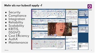 9
QAware
Mehr als nur kubectl apply -f
● Security
● Compliance
● Integration
● Reliability
● Scalability
● KRITIS,
DSGVO
● Cost Efficiency
● AuthX
● Maintenance
 