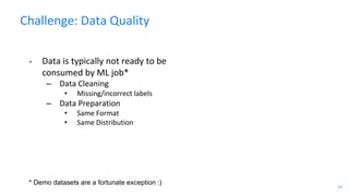 53
Challenge: Data Quality
• Data is typically not ready to be
consumed by ML job*
– Data Cleaning
• Missing/incorrect lab...