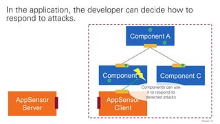 QAware 18
In the application, the developer can decide how to
respond to attacks.
Component A
Component B Component C
AppSensor
Server
AppSensor
Client
Components can use
it to respond to
detected attacks
 