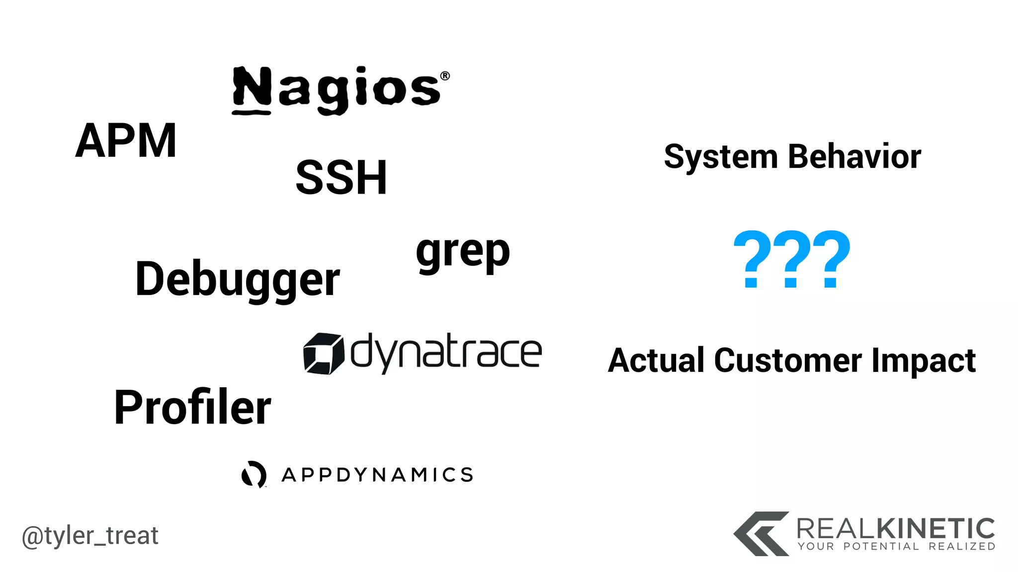 @tyler_treat
APM
Debugger
Proﬁler
SSH
System Behavior
Actual Customer Impact
???grep
 