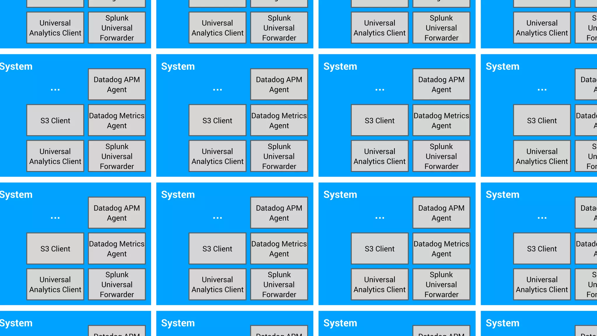 System
Splunk
Universal
Forwarder
Datadog APM
Agent
Universal
Analytics Client
S3 Client
…
Datadog Metrics
Agent
System
Splunk
Universal
Forwarder
Datadog APM
Agent
Universal
Analytics Client
S3 Client
…
Datadog Metrics
Agent
System
Splunk
Universal
Forwarder
Datadog APM
Agent
Universal
Analytics Client
S3 Client
…
Datadog Metrics
Agent
System
Sp
Un
For
Datad
A
Universal
Analytics Client
S3 Client
…
Datado
A
System
Splunk
Universal
Forwarder
Datadog APM
Agent
Universal
Analytics Client
S3 Client
…
Datadog Metrics
Agent
System
Splunk
Universal
Forwarder
Datadog APM
Agent
Universal
Analytics Client
S3 Client
…
Datadog Metrics
Agent
System
Splunk
Universal
Forwarder
Datadog APM
Agent
Universal
Analytics Client
S3 Client
…
Datadog Metrics
Agent
System
Sp
Un
For
Datad
A
Universal
Analytics Client
S3 Client
…
Datado
A
Splunk
Universal
Forwarder
Universal
Analytics Client
Splunk
Universal
Forwarder
Universal
Analytics Client
Splunk
Universal
Forwarder
Universal
Analytics Client
Sp
Un
For
Universal
Analytics Client
System System System System
 