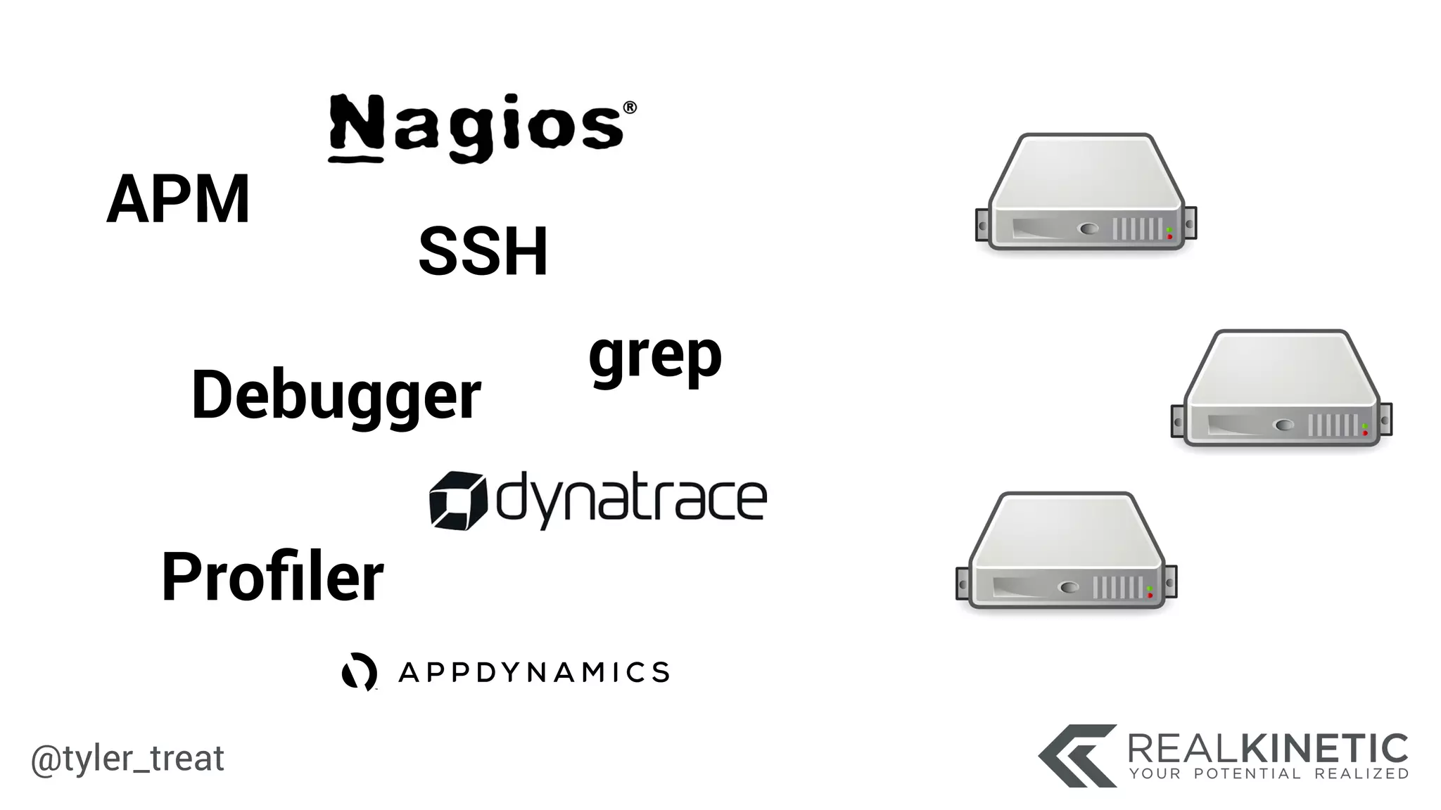 @tyler_treat
APM
Debugger
Proﬁler
SSH
grep
 